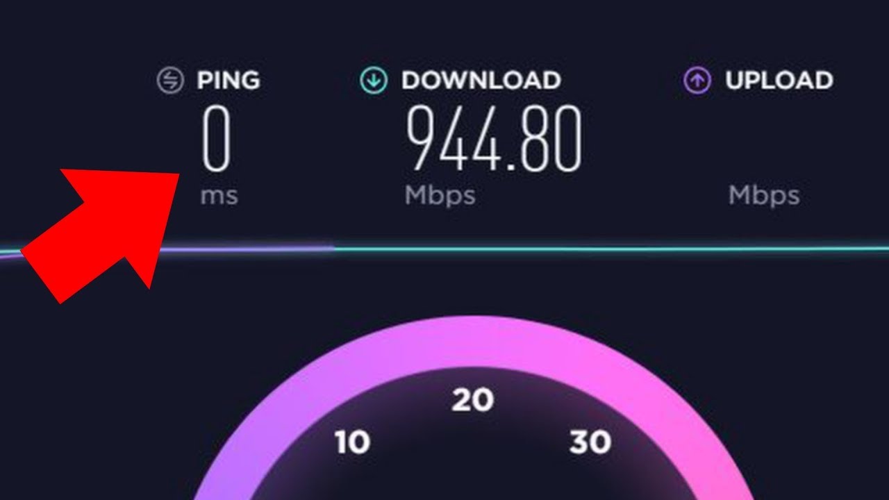 What is a Good Ping Speed for Internet?